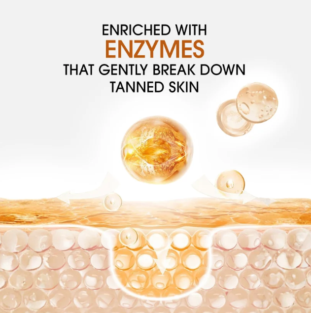 Niconi Men & Women Enzyme De-Tan Pack For Face & Body
